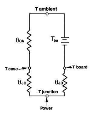 PCBϵcɢQ