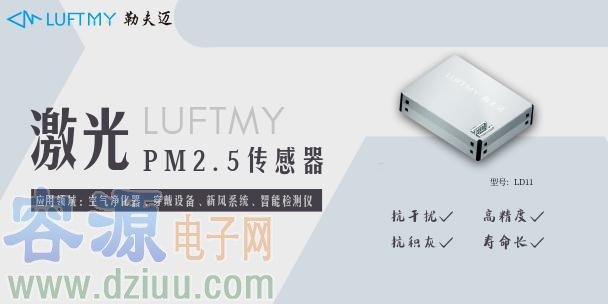 շ~PM2.5