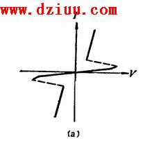 p|l(f)OܣDIAC)